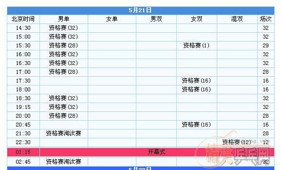 [����]��ƹ������ʱ���