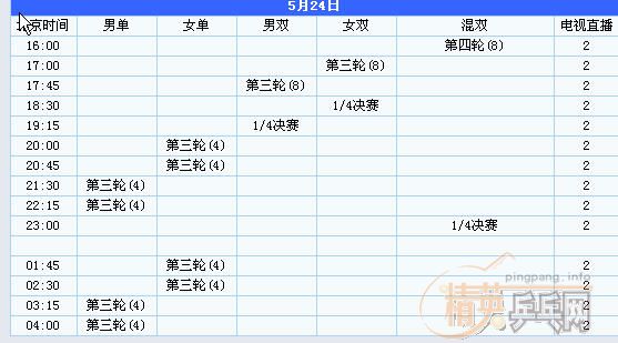 [����]��ƹ������ʱ���