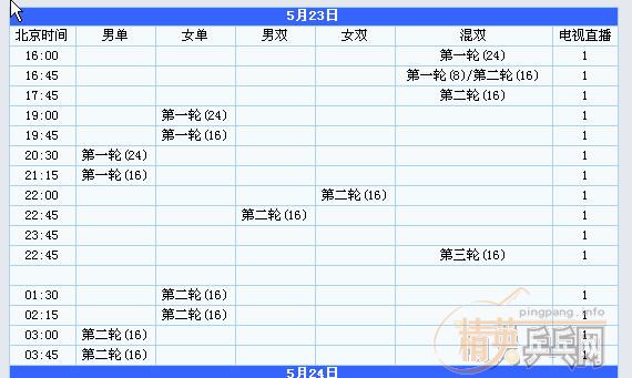 [����]��ƹ������ʱ���