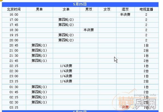 [����]��ƹ������ʱ���