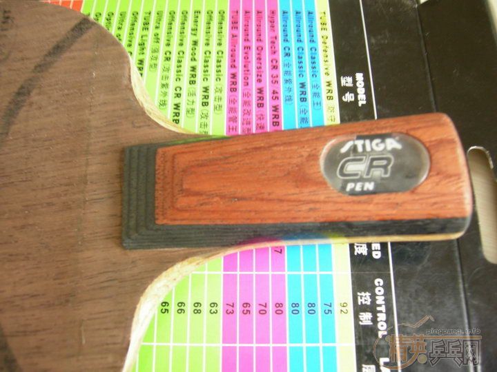 ���۶����л�stiga occrwrb  ���켫3  �����260