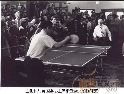 ��ʷ�ع�֮�����²¿����д����޸ģ���