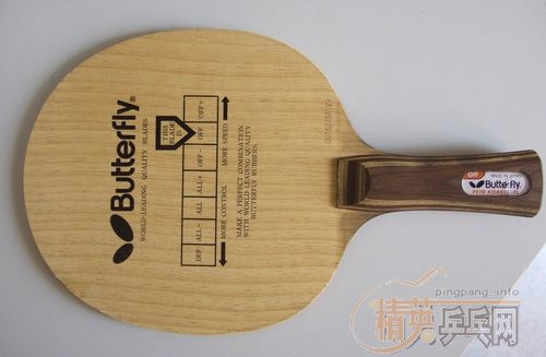 ŷ��ysc-3D,ST(350����)���Ʊ���,FL(200����)