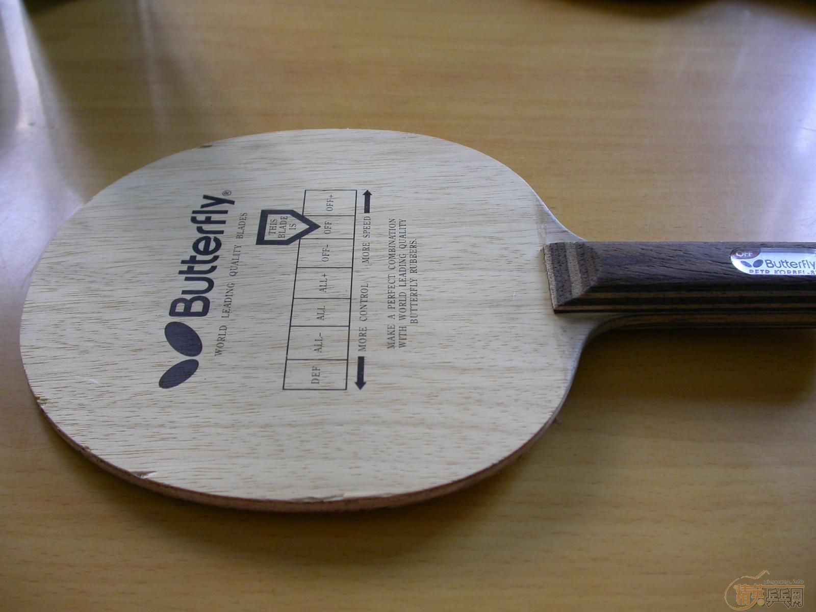 �����ֱ������