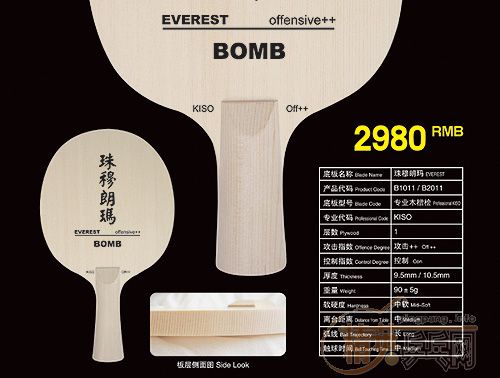 ����������Ʒ������������������