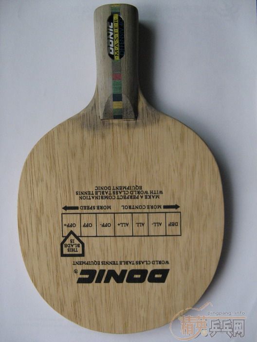 ����CL������Real ��Nonic master offensiv 40