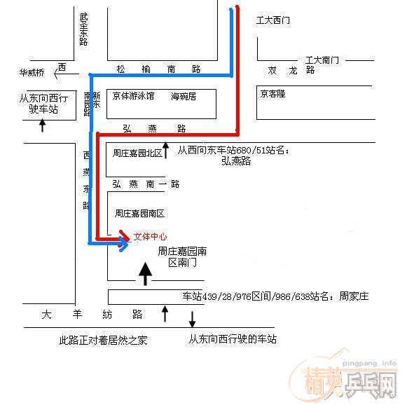 [����֪ͨ]��������������ص�������������