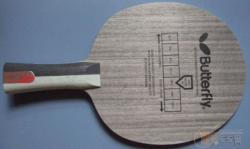 ��ŷ�������˦4����壬9���׽�