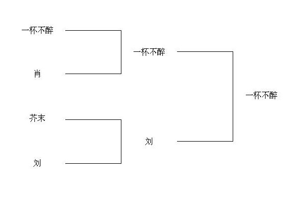 816Ժս