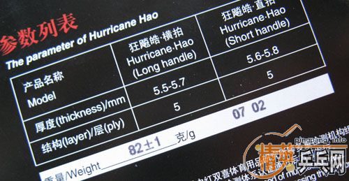 �����Ϳ�3PRO,��������