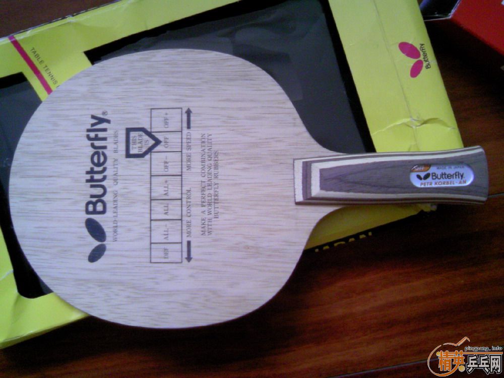 ��an�Ʊ���