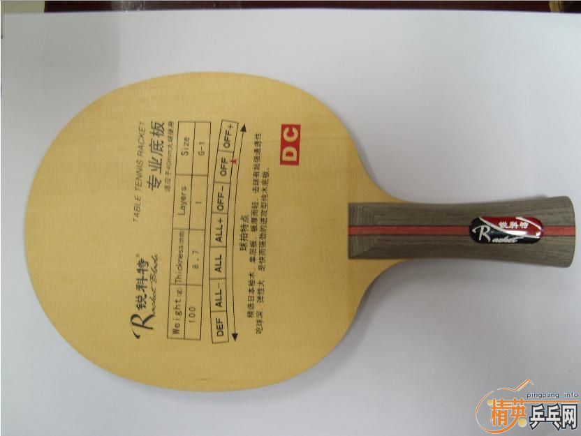 ����������廻�ģ������