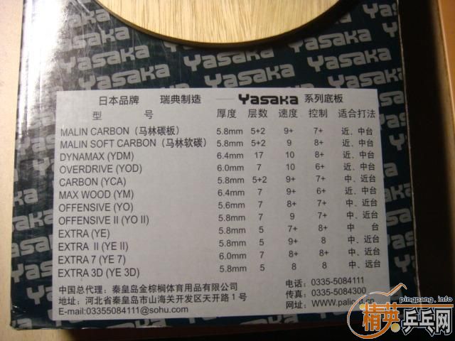 ����弰�׽����ɣ���92.2��h-lg��125����ݣ���93.6������̼��390����ݣ����׽�����