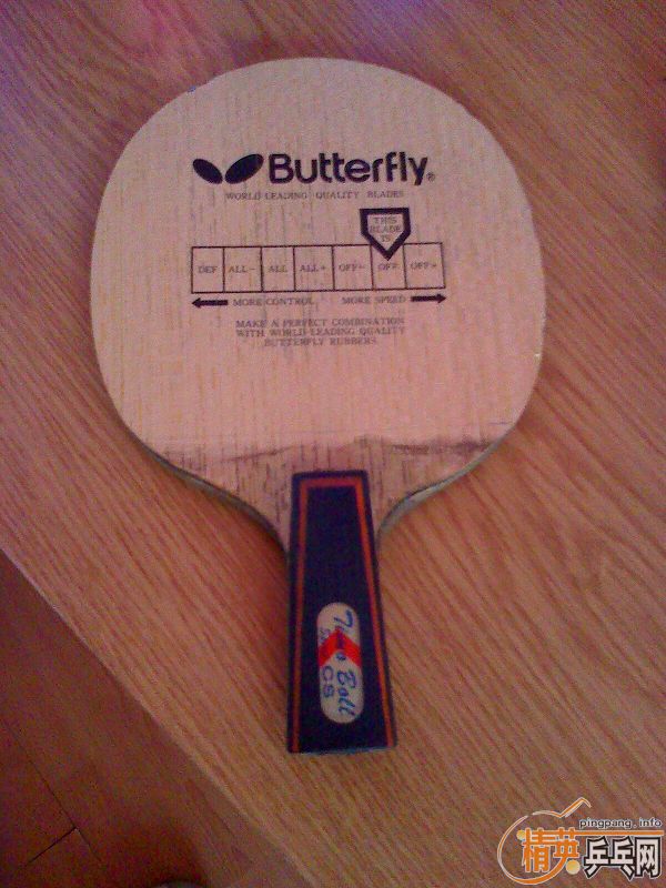 �� ֱ��BOLLһ�� ������