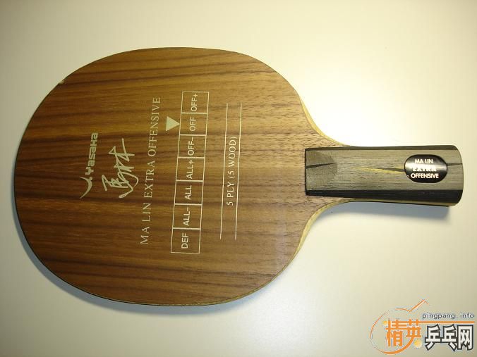 79�� YEO �� 85�� YEO