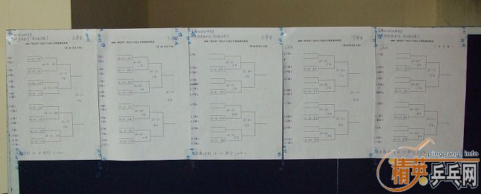 [��ͼ]��2008����Ӣ���������ƹ���򹫿��������ʵ