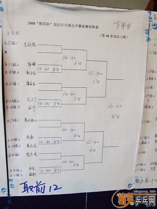 ͼ����2008����Ӣ���������ƹ���򹫿������ʵ��