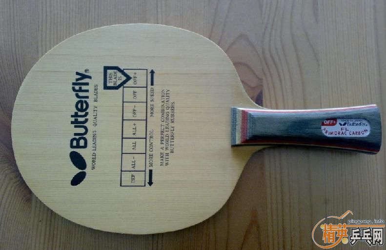 ���˳��ۣ��ϰ漫Ʒ��̼fl=450Ԫ����ysp=400����ֻ�����һ��һ��