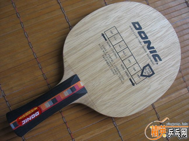 ����װ����fl��̼����С���ٸ�̼f��ֱ��clcr ��ͼ�۸�����Ҳ���Ի�