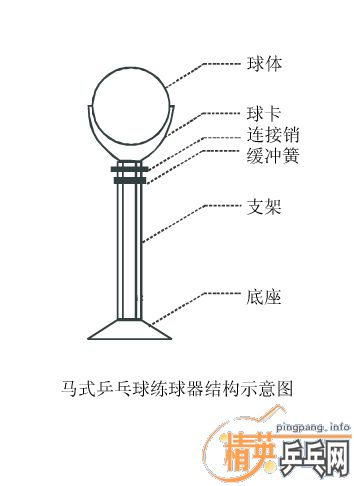 ��������T�� ��1������������