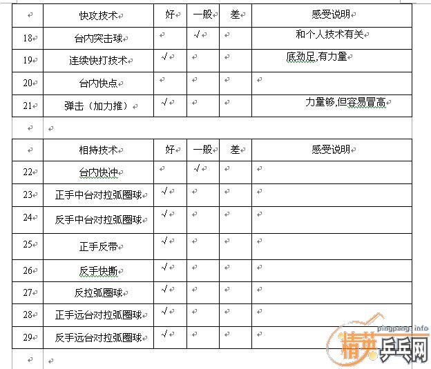 [����]��������ƹ������ֲ���ά��Ʒ�Դ�