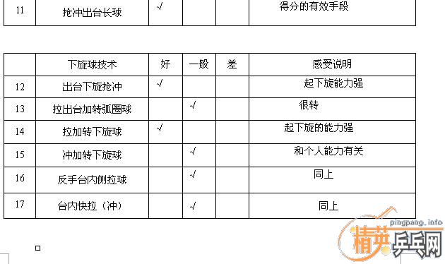 [����]��������ƹ������ֲ���ά��Ʒ�Դ�