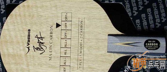 �����ѳ�����̼!