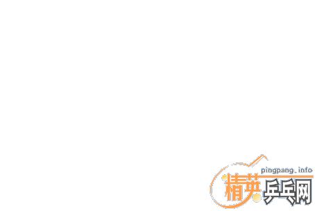 ֻ���һ�ε�OC CR WRB��9.9����