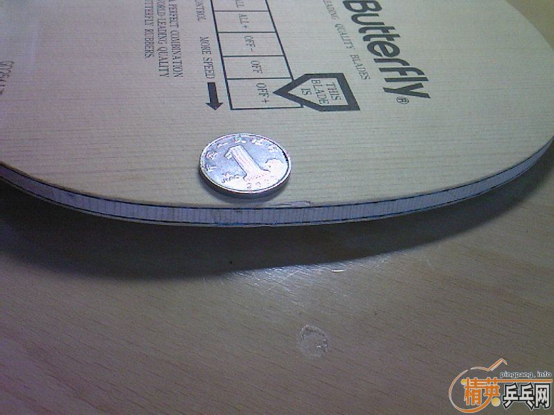 ���������� ֱ��-->liuzongangת��