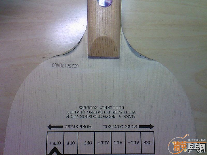 ���������� ֱ��-->liuzongangת��