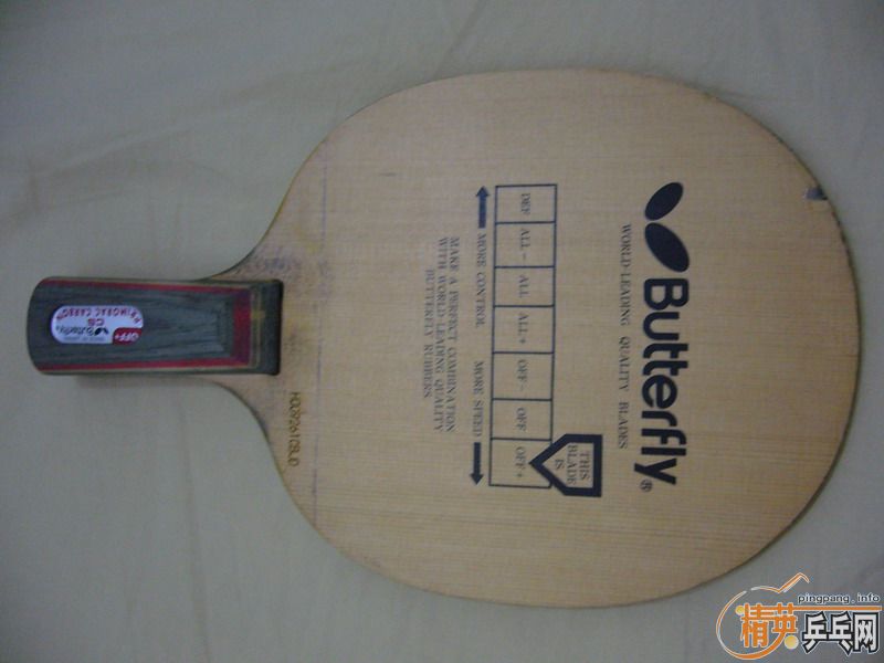 �ְ��ϰֳ�������̼��ֱ�ģ���ͼ