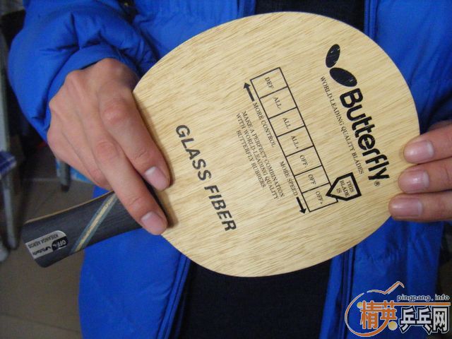 �����ֿ�����