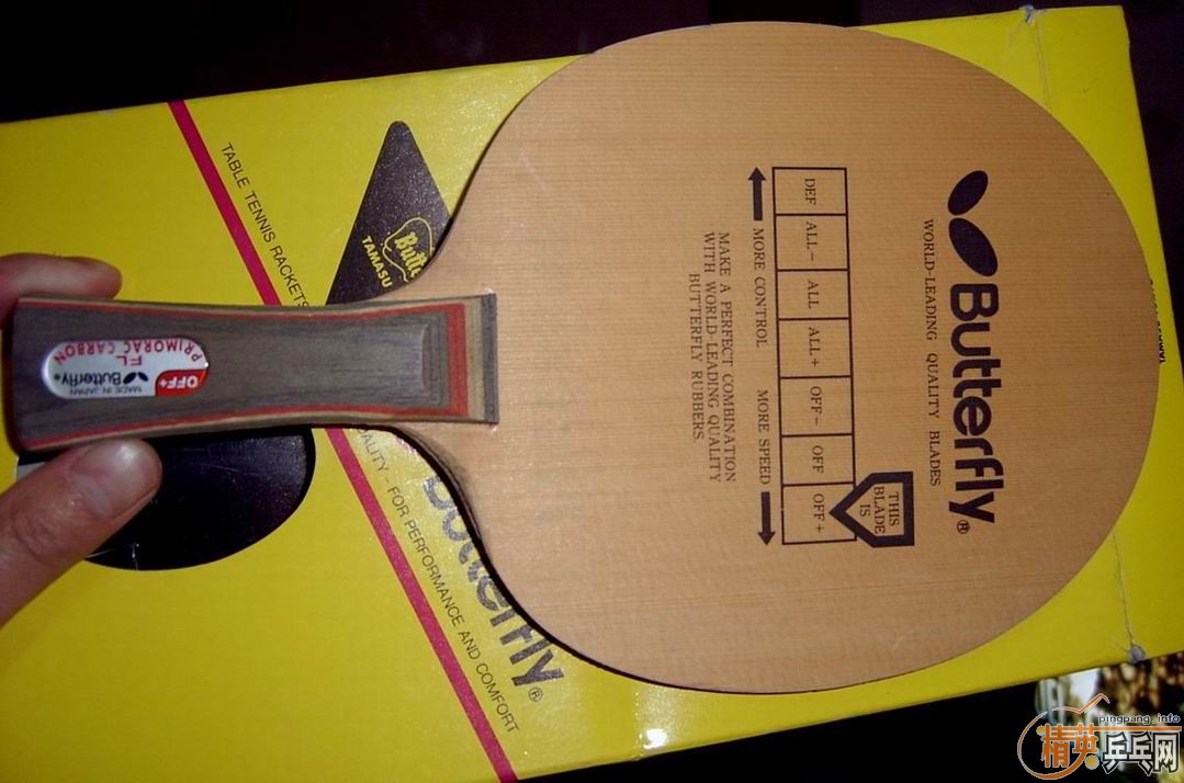 ��ֵ��̼��AVX������ط�̼