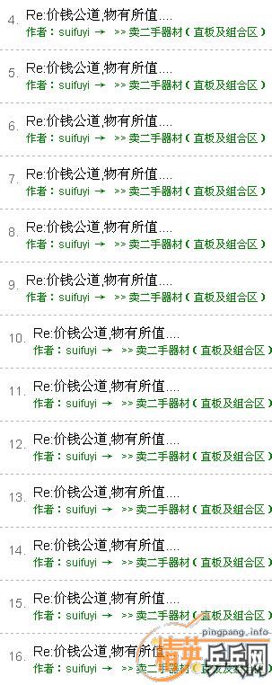 �Ǹ���suifuyi��ID