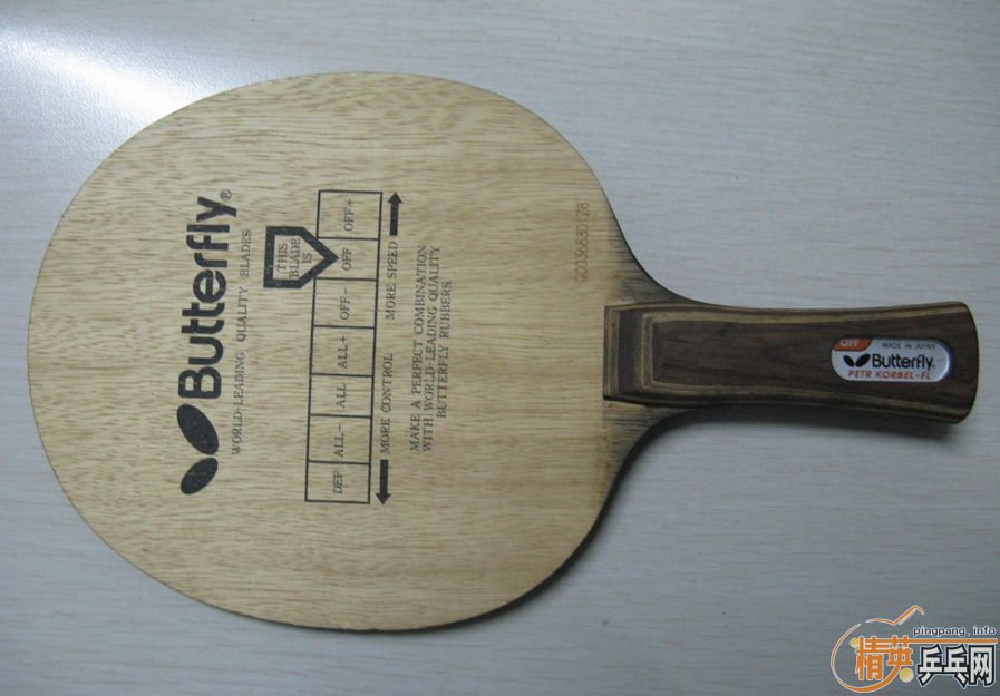 ��Ʊ�����..