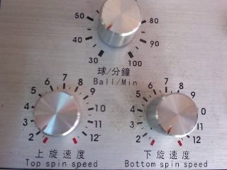 ��һ�δ�ģ���һ�׷����-->liuzongangת��