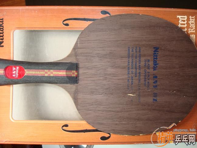 ���������������ʹ�ͺ�F1