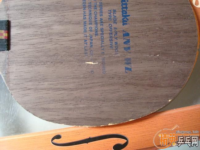 ���������������ʹ�ͺ�F1