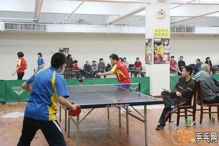 [��ͼ] ��Ӣ��ά������ƹ�ұ���������������Ԫ��������Բ����Ļ��