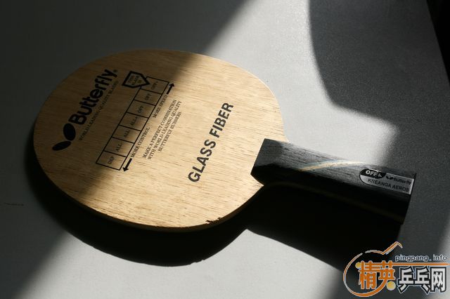 ���ֿ�������BOLL��VIS