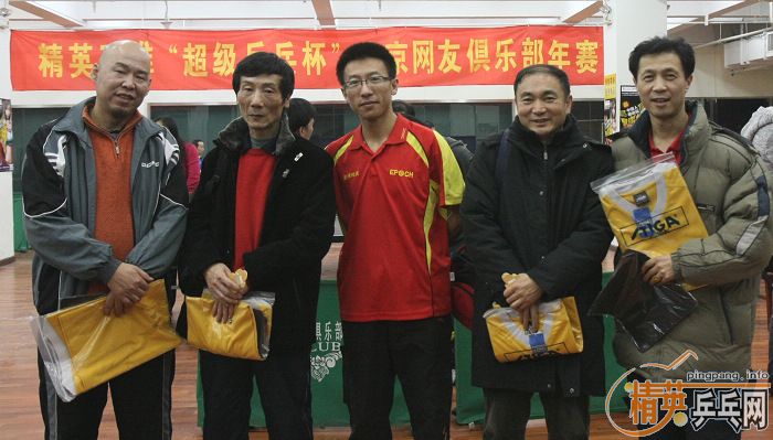 [��ͼ] ��Ӣ��ά������ƹ�ұ���������������Ԫ��������Բ����Ļ��