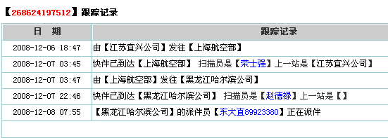 ֱ��CL   �����׽� �ͼ۳�