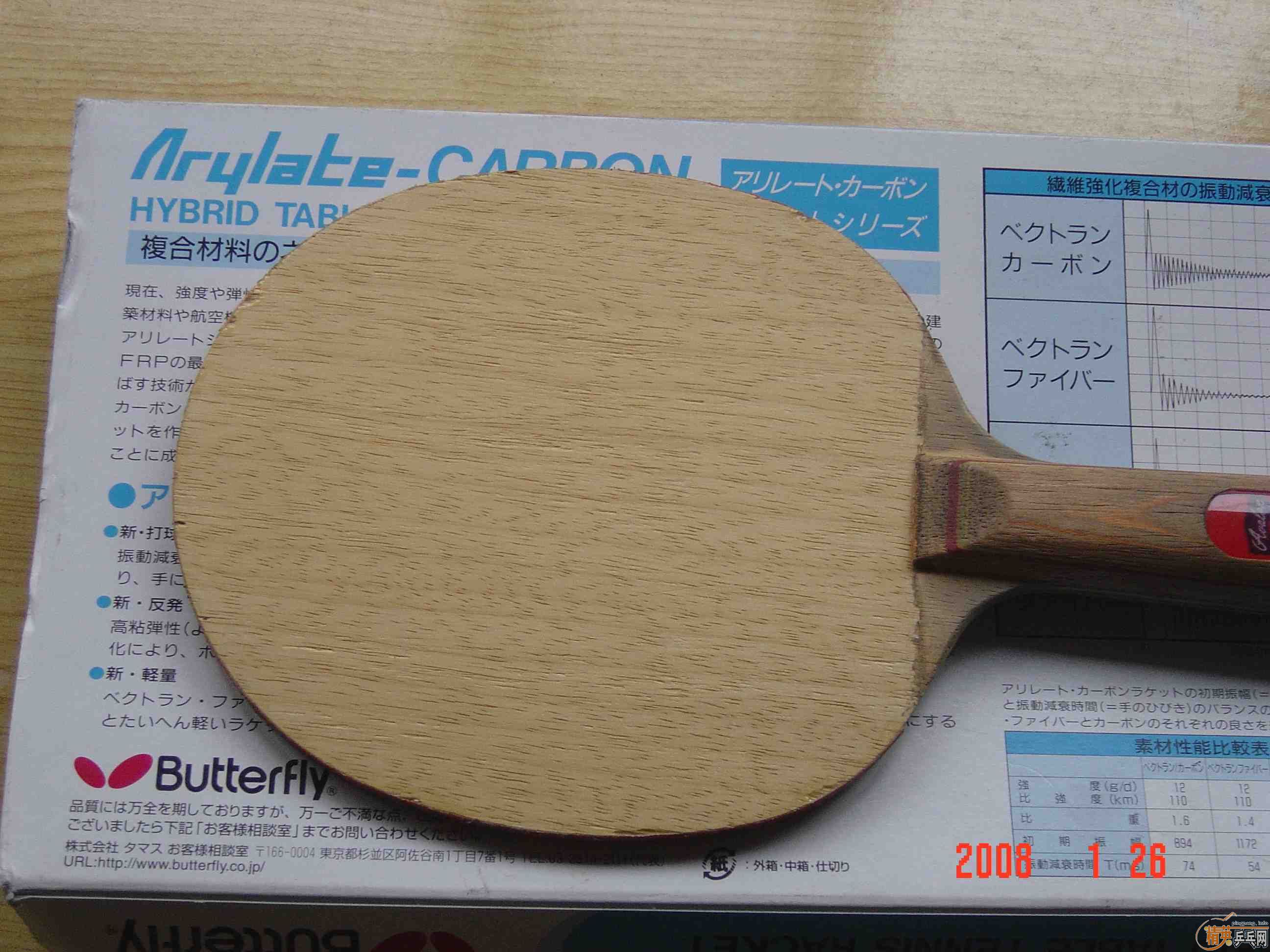 ��֧�������ϰ汾��P700 240 �Ʊ��� 200 ������