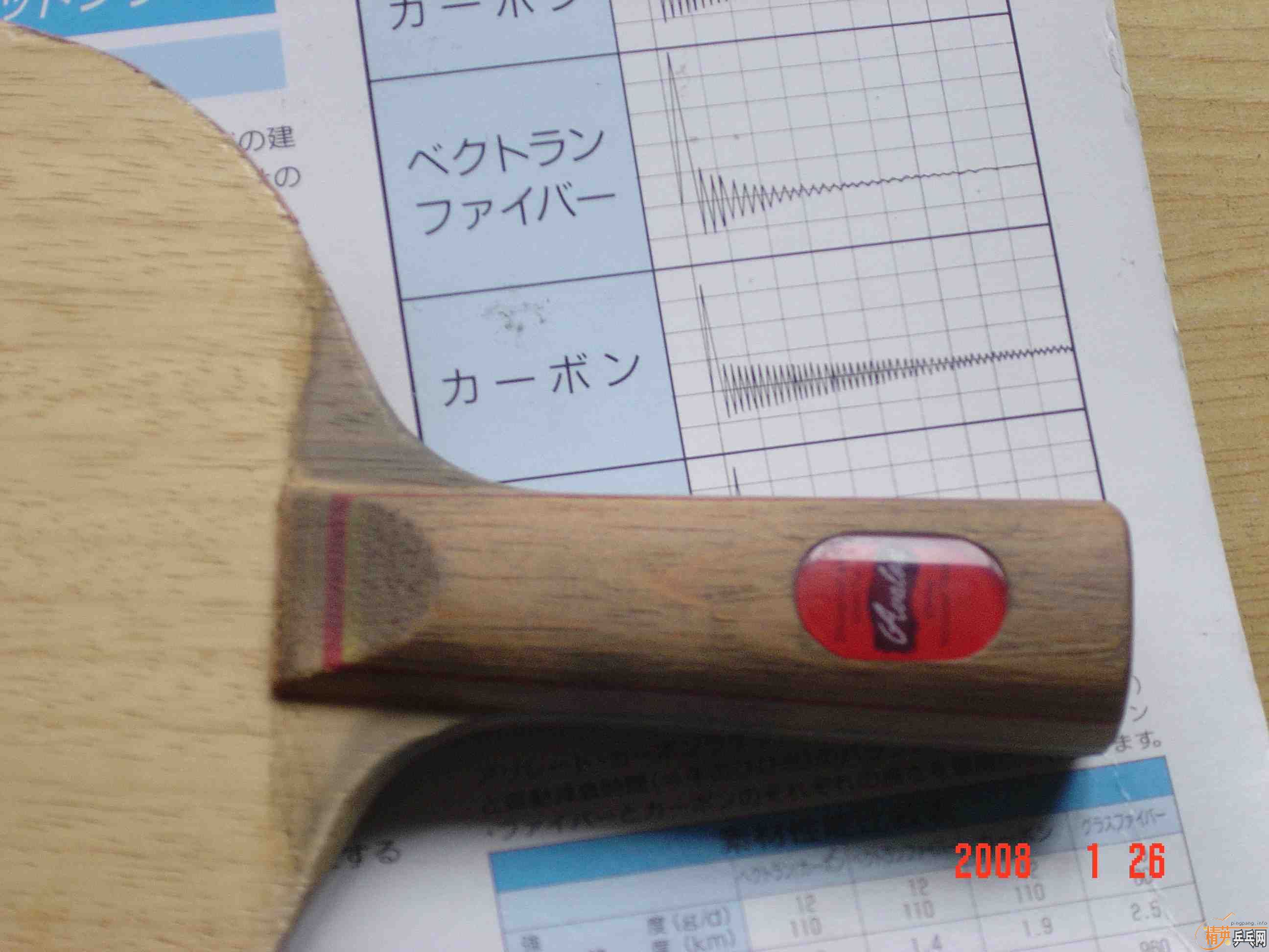 ��֧�������ϰ汾��P700 240 �Ʊ��� 200 ������