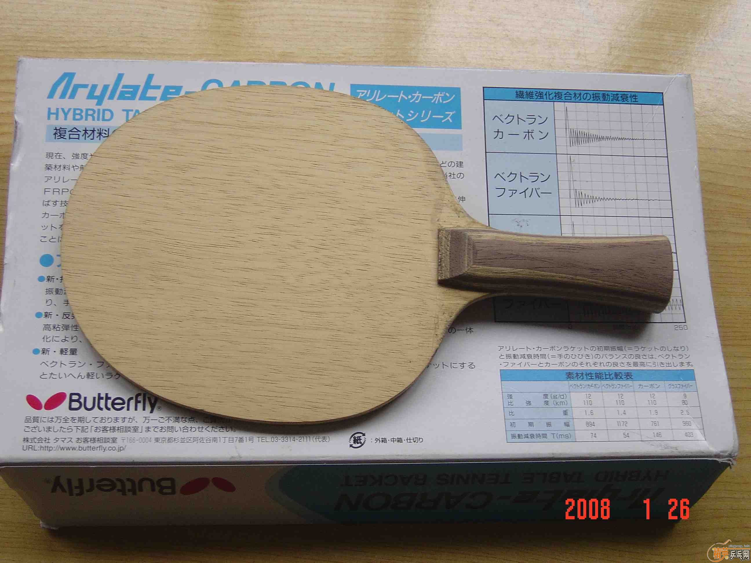 ��֧�������ϰ汾��P700 240 �Ʊ��� 200 ������