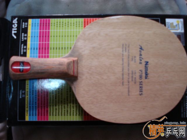 ֱYEnp700һ450ͨ
