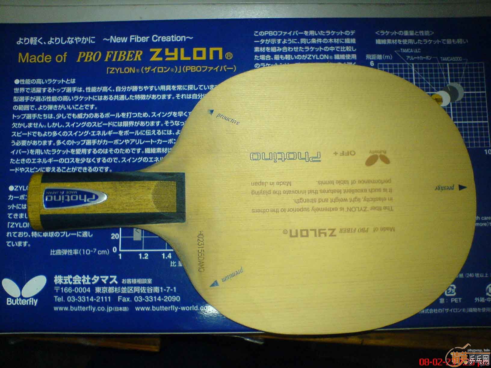 PHOTION600Ԫ