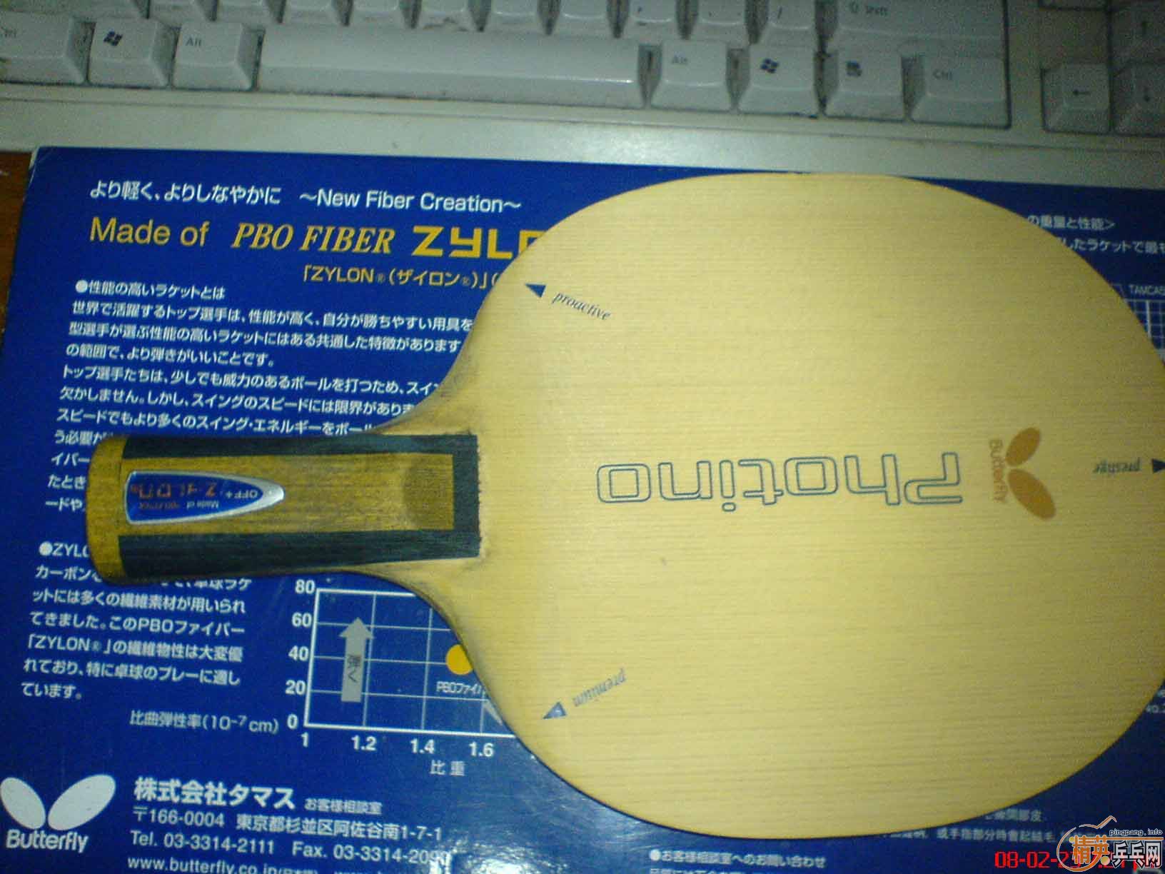 PHOTION600Ԫ