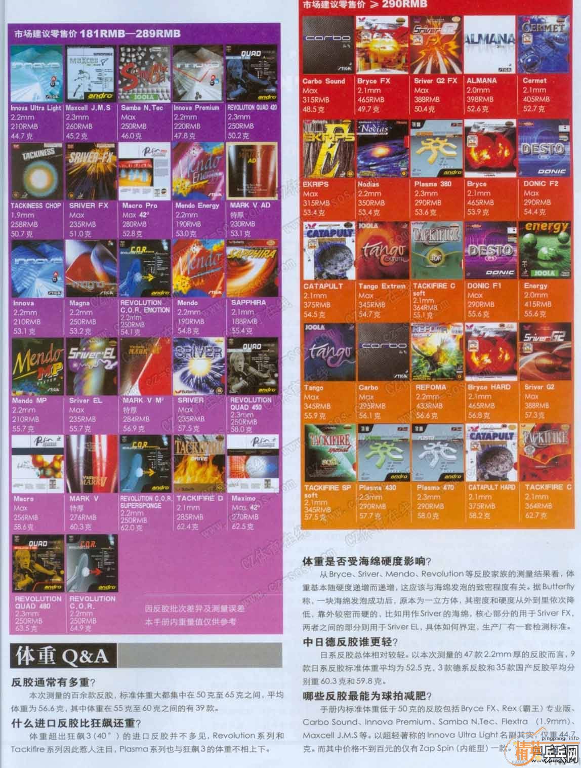 ƹ������ٿ��׽�����