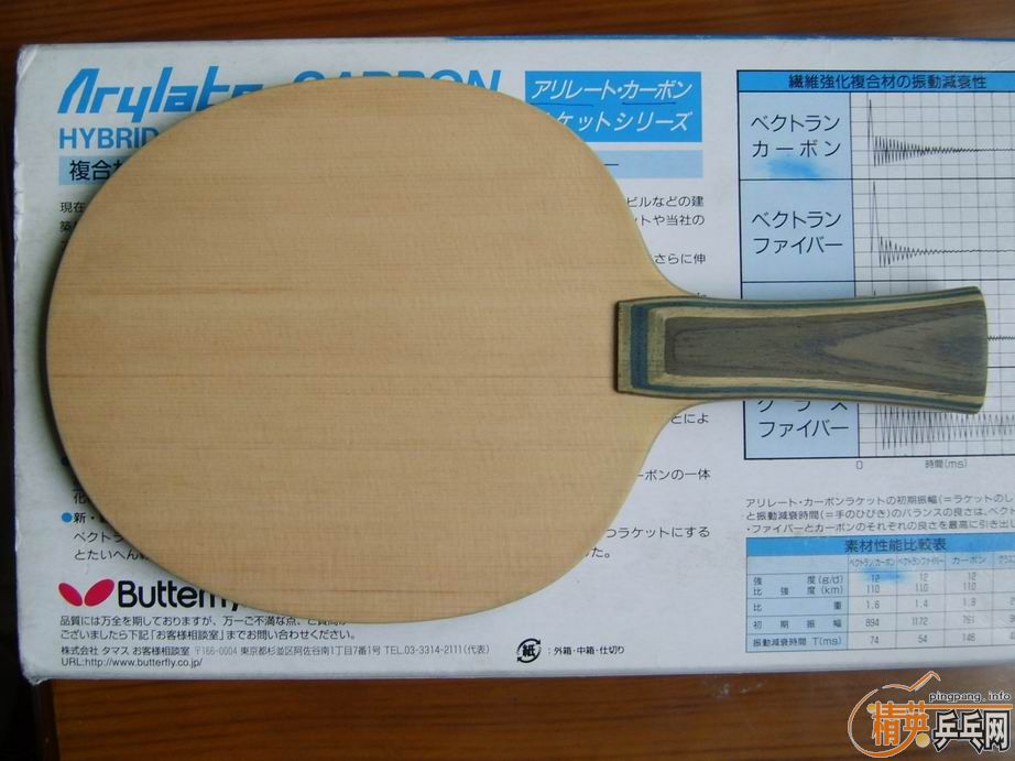 ����֧���